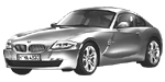 BMW E86 C1477 Fault Code